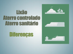 Lixão, aterro controlado e aterro sanitário: diferenças